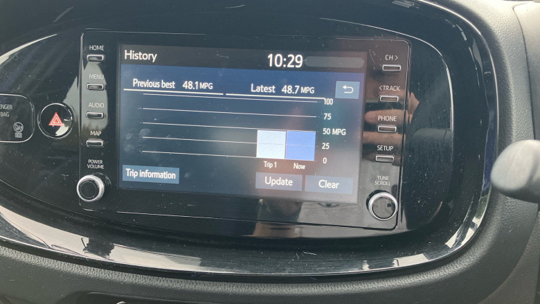 Toyota Aygo X 1.0 VVT-i Edge 5dr Petrol Hatchback